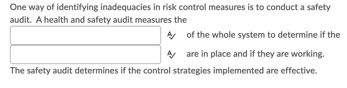 One way of identifying inadequacies in risk control measures is to conduct a safety
audit. A health and safety audit measures the
A of the whole system to determine if the
are in place and if they are working.
The safety audit determines if the control strategies implemented are effective.
