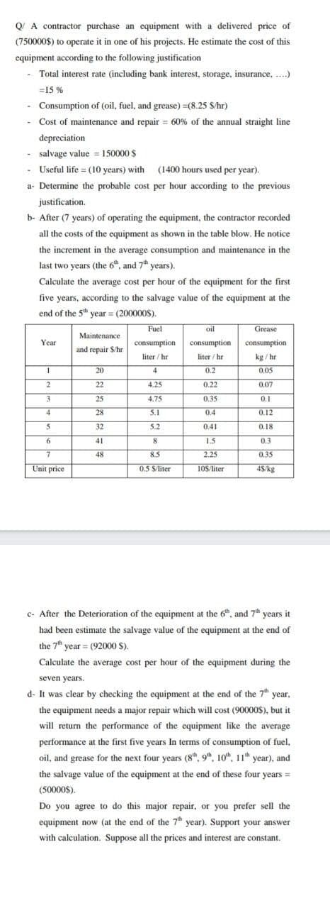 Q/ A contractor purchase an equipment with a delivered price of
(750000$) to operate it in one of his projects. He estimate the cost of this
equipment according to the following justification
- Total interest rate (including bank interest, storage, insurance, .)
=15 %
Consumption of (oil, fuel, and grease) =(8.25 S/hr)
- Cost of maintenance and repair = 60% of the annual straight line
depreciation
- salvage value = 150000 S
Useful life = (10 years) with (1400 hours used per year).
a- Determine the probable cost per hour according to the previous
justification.
b- After (7 years) of operating the equipment, the contractor recorded
all the costs of the equipment as shown in the table blow. He notice
the increment in the average consumption and maintenance in the
last two years (the 6", and 7th years).
Calculate the average cost per hour of the equipment for the first
five years, according to the salvage value of the equipment at the
end of the 5th year = (200000$).
Fuel
oil
Grease
Maintenance
Year
consumption
consumption consumption
and repair S/hr
liter / hr
liter / ha
kg / hr
20
4
0.2
0.05
22
4.25
0.22
0.07
3
25
4.75
0.35
0.1
28
5.1
0.4
0.12
5
32
5.2
0.41
0.18
41
8
1.5
0.3
48
8.5
2.25
0.35
Unit price
0.5 S/liter
10S/liter
4S/kg
c- After the Deterioration of the equipment at the 6", and 7h years it
had been estimate the salvage value of the equipment at the end of
the 7th year = (92000 $).
).
Calculate the average cost per hour of the equipment during the
seven years.
d- It was clear by checking the equipment at the end of the 7t year,
the equipment needs a major repair which will cost (90000$), but it
will return the performance of the equipment like the average
performance at the first five years In terms of consumption of fuel,
oil, and grease for the next four years (8", 9h, 10", 11 year), and
the salvage value of the equipment at the end of these four years =
(50000S).
Do you agree to do this major repair, or you prefer sell the
equipment now (at the end of the 7" year). Support your answer
with calculation. Suppose all the prices and interest are constant.
