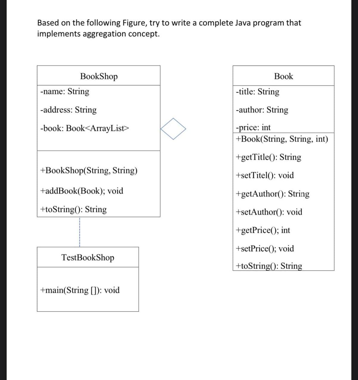 Based on the following Figure, try to write a complete Java program that
implements aggregation concept.
BookShop
Book
-name: String
-title: String
-address: String
-author: String
-book: Book<ArrayList>
-price: int
+Book(String, String, int)
+getTitle(): String
+BookShop(String, String)
+setTitel(): void
+addBook(Book); void
+getAuthor(): String
+toString(): String
+setAuthor(): void
+getPrice(); int
+setPrice(); void
+toString(): String
TestBookShop
+main(String []): void