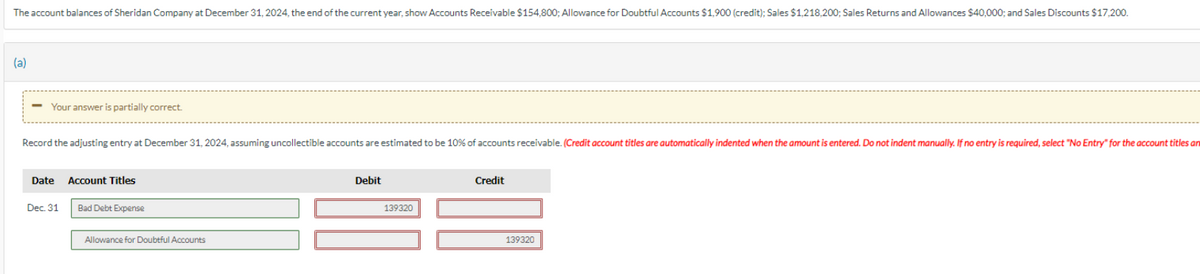 The account balances of Sheridan Company at December 31, 2024, the end of the current year, show Accounts Receivable $154,800; Allowance for Doubtful Accounts $1,900 (credit); Sales $1,218,200; Sales Returns and Allowances $40,000; and Sales Discounts $17,200.
(a)
- Your answer is partially correct.
Record the adjusting entry at December 31, 2024, assuming uncollectible accounts are estimated to be 10% of accounts receivable. (Credit account titles are automatically indented when the amount is entered. Do not indent manually. If no entry is required, select "No Entry" for the account titles an
Date
Dec. 31
Account Titles
Bad Debt Expense
Allowance for Doubtful Accounts
Debit
139320
Credit
139320