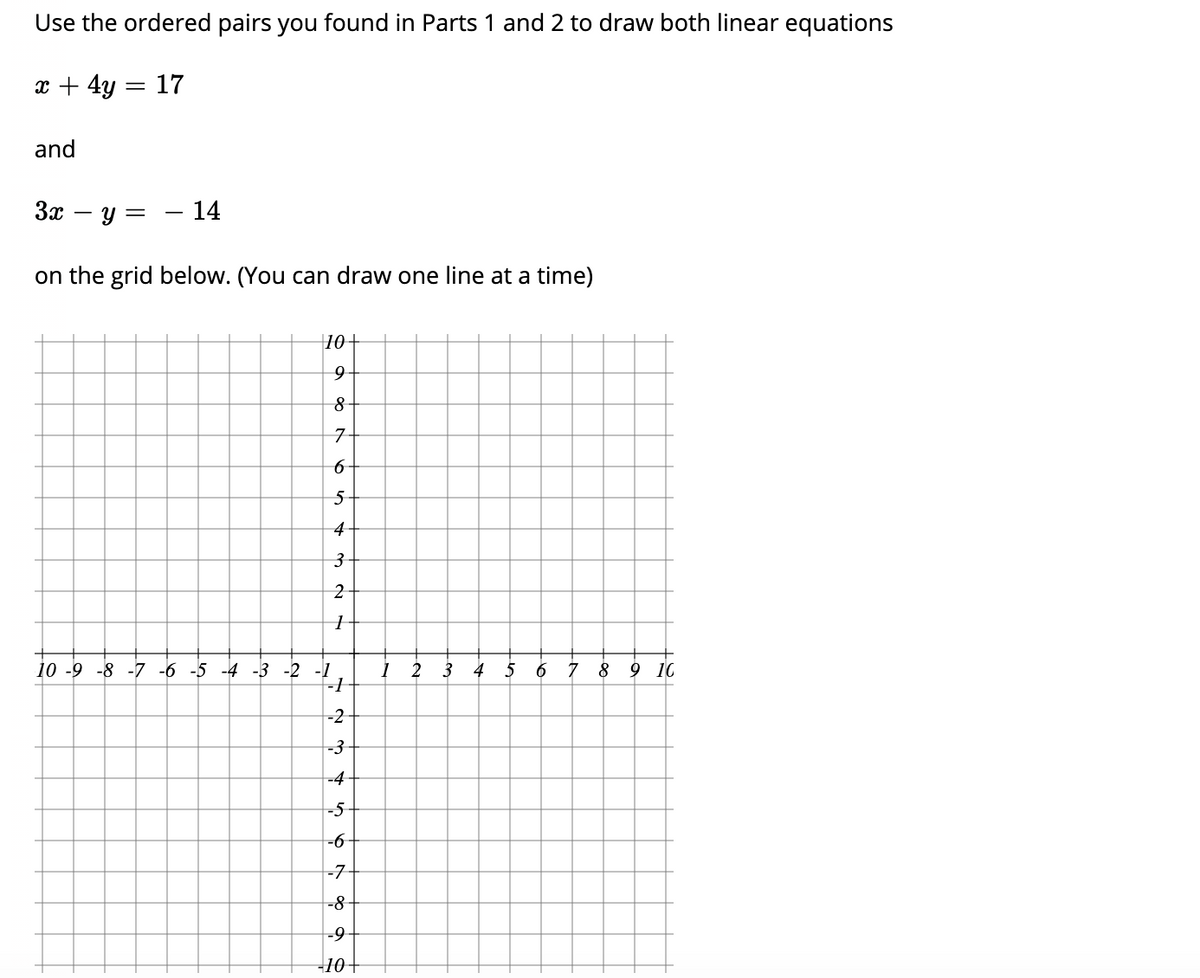 Use the ordered pairs you found in Parts 1 and 2 to draw both linear equations
x + 4y
17
and
Зж — у —
– 14
on the grid below. (You can draw one line at a time)
10+
9-
7-
5-
4-
3-
2
10 -9 -8 -7 -6 -5 -4 -3 -2 -1
-1
7 8 9 1C
1
2
4
-2-
-3-
-4
-5-
-6-
-7-
-8
-9-
10+
to
