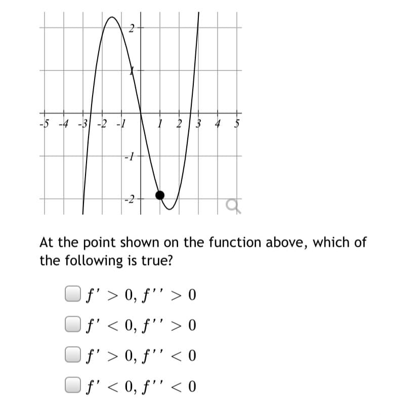 -5 -4 -3 -2 -1
I 2 3 4 5
-2
At the point shown on the function above, which of
the following is true?
f'> 0, f'’ > 0
f' < 0, f'' > 0
f' > 0, f'' < 0
Of' < 0, f'' < 0
