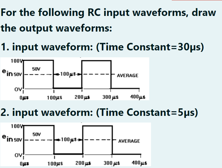 For the following RC input waveforms, draw
the output waveforms:
1. input waveform: (Time Constant=30µs)
100V
50V
ein sov
100ps-
AVERAGE
ov
Ous
100µs
200 us
300 us
400με
2. input waveform: (Time Constant=5µs)
100V
50V
ein 5ov
100ps-
AVERAGE
ov
Ous
100µs
200us
300 us
400με
