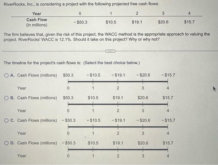 RiverRocks, Inc., is considering a project with the following projected free cash flows:
Year
Cash Flow
(in millions)
O A. Cash Flows (millions) $50.3
Year
O B. Cash Flows (millions) $50.3
0
- $50.3
The timeline for the project's cash flows is: (Select the best choice below.)
Year
OC. Cash Flows (millions) - $50.3
Year
The firm believes that, given the risk of this project, the WACC method is the appropriate approach to valuing the
project. RiverRocks' WACC is 12.1%. Should it take on this project? Why or why not?
0
0
Year
D. Cash Flows (millions) - $50.3
0
- $10.5
$10.5
1
-$10.5
1
$10.5
$10.5
1
- $19.1
2
$19.1
+
2
- $19.1
+
2
2
$19.1
$19.1
2
- $20.6
3
$20.6
3
- $20.6
+
3
3
$20.6
$20.6
+
3
- $15.7
$15.7
- $15.7
4
4
$15.7
$15.7