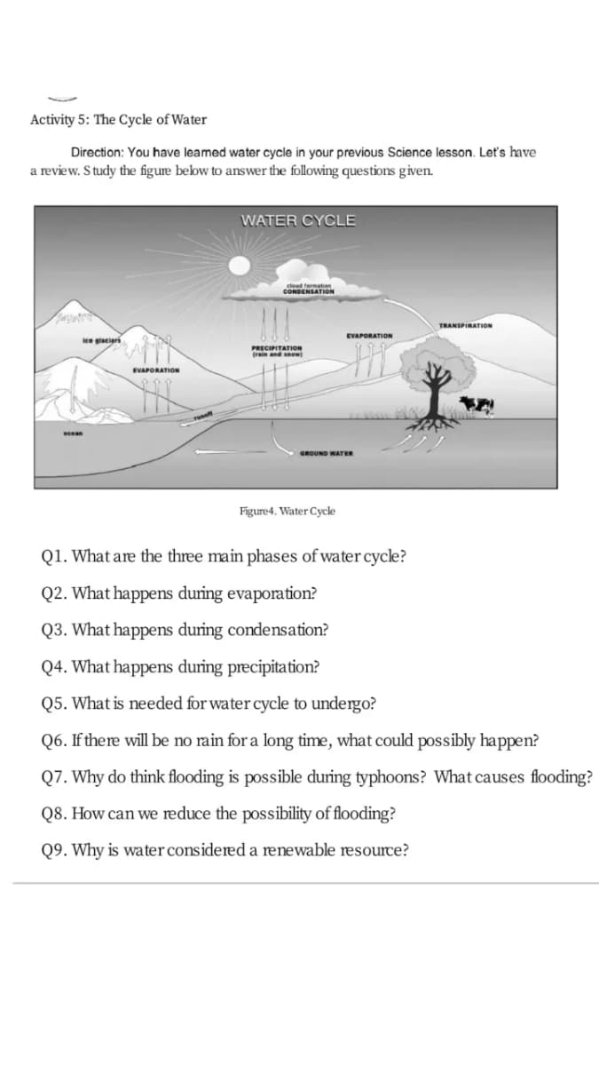 Activity 5: The Cycle of Water
Direction: You have leamed water cycle in your previous Science lesson. Let's have
a review. S tudy the figure below to answer the following questions given.
WATER CYCLE
clead fermation
CONDENSATON
TRANSPIRATION
EVAPORATION
PRECIPITATION
(rain and snow)
EVAPORATION
ocean
GROUND WATER
Figure4. Water Cycle
Q1. What are the three main phases of water cycle?
Q2. What happens during evaporation?
Q3. What happens during condensation?
Q4. What happens during precipitation?
Q5. What is needed for water cycle to undergo?
Q6. If there will be no rain for a long time, what could possibly happen?
Q7. Why
think flooding is possible during typhoons? What causes flooding?
Q8. How can we reduce the possibility of flooding?
Q9. Why is water considered a renewable resource?
