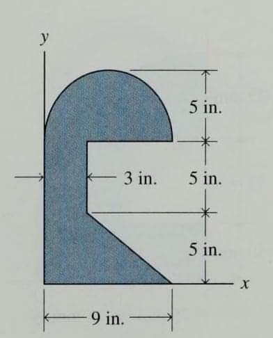 y
5 in.
3 in.
5 in.
5 in.
9 in.
