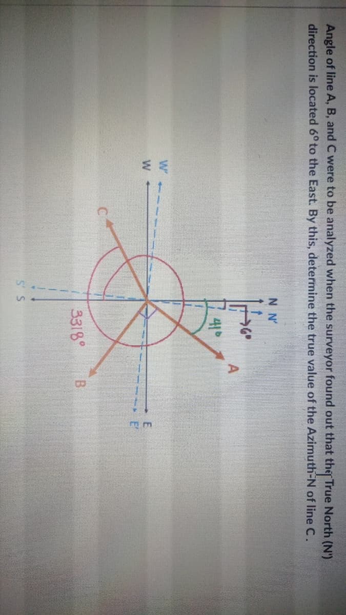 Angle of line A, B, and C were to be analyzed when the surveyor found out that the True North (N')
direction is located 6° to the East. By this, determine the true value of the Azimuth-N of line C.
N N'
41
W
3318°
B:
S
