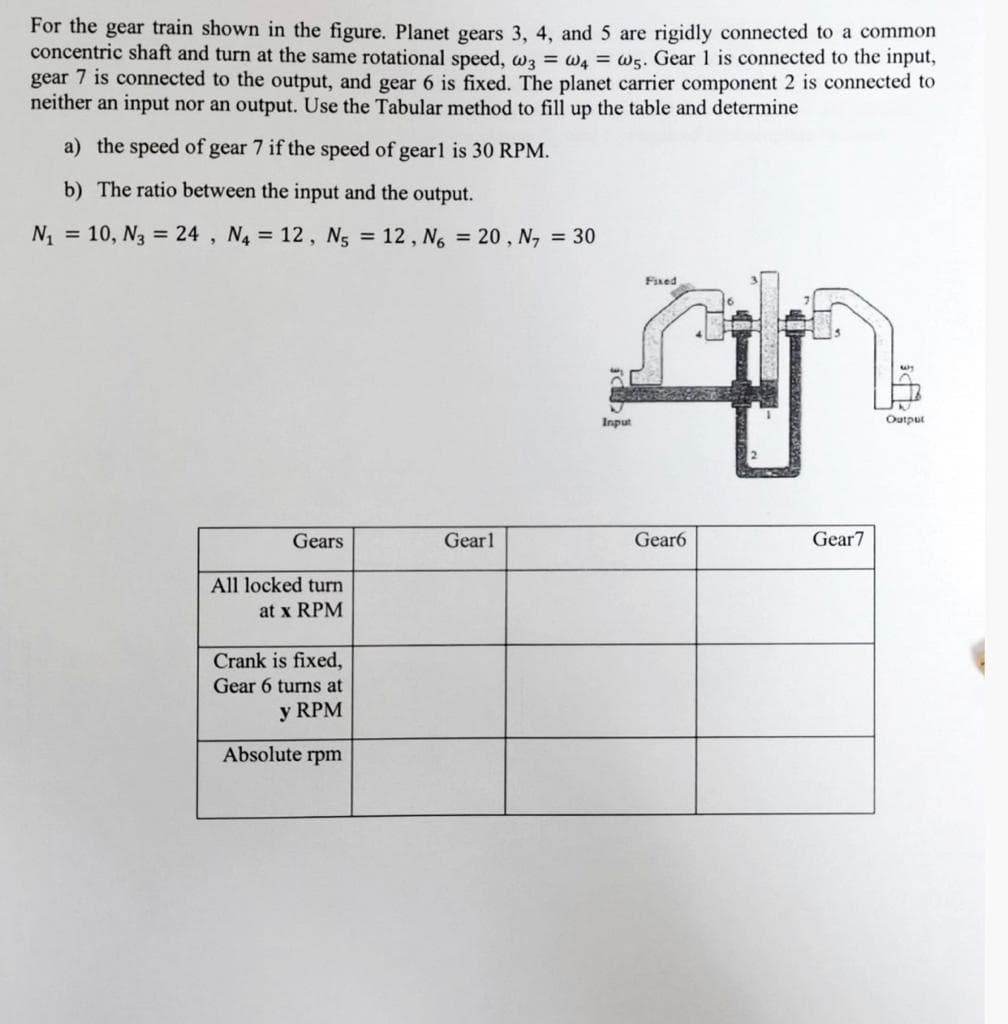 For the gear train shown in the figure. Planet gears 3, 4, and 5 are rigidly connected to a common
concentric shaft and turn at the same rotational speed, W3 = W4 = W5. Gear 1 is connected to the input,
gear 7 is connected to the output, and gear 6 is fixed. The planet carrier component 2 is connected to
neither an input nor an output. Use the Tabular method to fill up the table and determine
a) the speed of gear 7 if the speed of gearl is 30 RPM.
b) The ratio between the input and the output.
N₁ = 10, N3 = 24, N4 = 12, N₁ = 12, No = 20, N₁ = 30
Gears
All locked turn
at x RPM
Crank is fixed,
Gear 6 turns at
y RPM
Absolute rpm
Gearl
Input
Fixed
Gear6
Gear7
*
Output