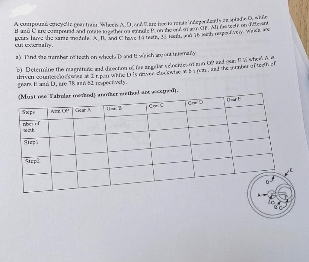 A compound epicyclic gear train. Wheels A, D, and E are free to rotate independently on spindle O, while
B and C are compound and rotate together on spindle P, on the end of arm OP. All the teeth on different
gears have the same module. A, B, and C have 14 teeth, 32 teeth, and 16 teeth respectively, which are
cut externally.
a) Find the number of teeth on wheels D and E which are cut internally.
b) Determine the magnitude and direction of the angular velocities of arm OP and gear E If wheel A is
driven counterclockwise at 2 r.p.m while D is driven clockwise at 6 r.p.m., and the number of teeth of
gears E and D, are 78 and 62 respectively.
(Must use Tabular method) another method not accepted).
Steps
nber of
teeth
Step1
Step2
Arm OP
Gear A
Gear B
Gear C
Gear D
Gear E
A