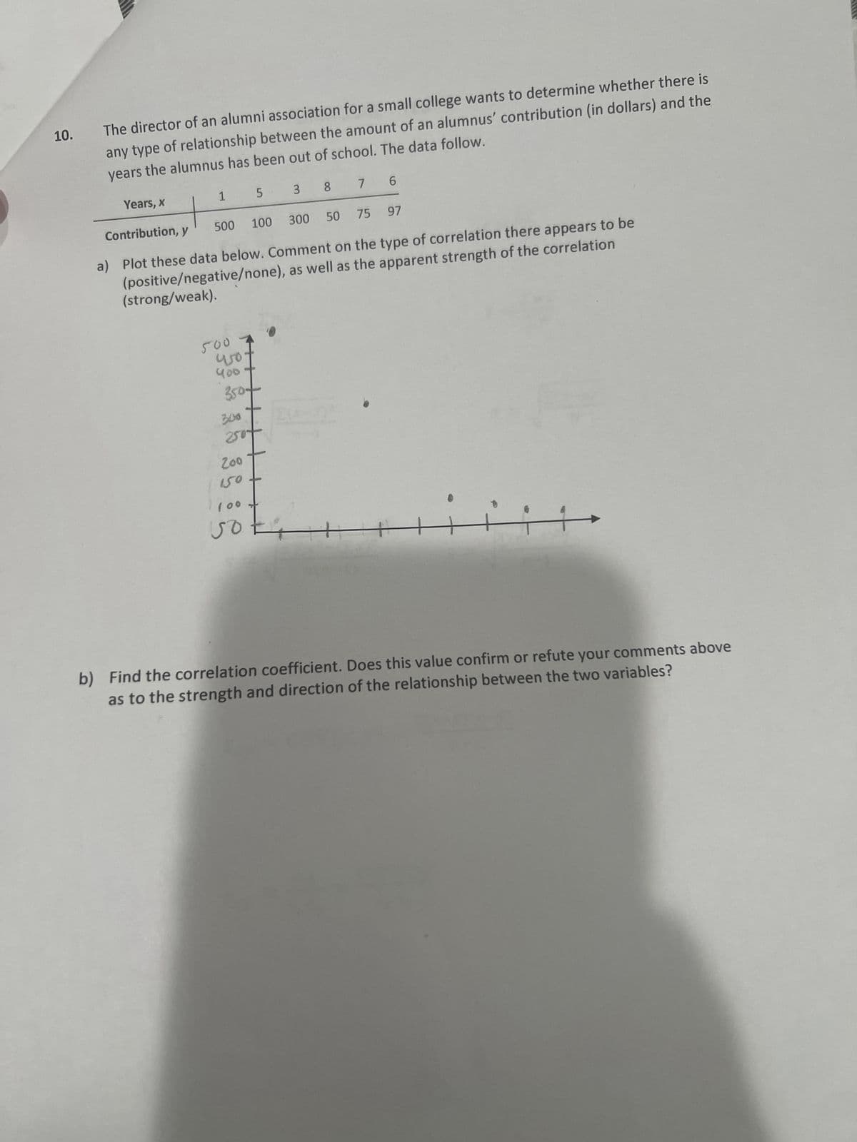 **10.** The director of an alumni association for a small college wants to determine whether there is any type of relationship between the amount of an alumnus' contribution (in dollars) and the years the alumnus has been out of school. The data follow:

| Years, x   | 1  | 5  | 3  | 8  | 7  | 6  |
|------------|----|----|----|----|----|----|
| Contribution, y ($)| 500| 100| 300| 50 | 75 | 97 |

**a) Plot these data below. Comment on the type of correlation there appears to be (positive/negative/none), as well as the apparent strength of the correlation (strong/weak).**

*Graph Description:*  
The graph is a scatter plot that depicts the relationship between the number of years an alumnus has been out of school (x-axis) and their contribution amount in dollars (y-axis). The x-axis is labeled "Years" and ranges from 0 to 9. The y-axis is labeled "Contribution" and ranges from 0 to 500 in increments of 100. Points plotted are as follows:

- Year 1: $500
- Year 5: $100
- Year 3: $300
- Year 8: $50
- Year 7: $75
- Year 6: $97

*Comment on Correlation:*  
The scatter plot suggests a negative correlation between the years out of school and the contribution amount. Contributions tend to decrease as the number of years increases. This correlation appears to be moderately strong.

**b) Find the correlation coefficient. Does this value confirm or refute your comments above as to the strength and direction of the relationship between the two variables?**

*Note:* In an educational setting, further calculation can be done to determine the exact correlation coefficient using statistical methods, confirming or refuting the observed negative correlation.