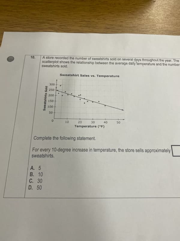 10.
A store recorded the number of sweatshirts sold on several days throughout the year. The
scatterplot shows the relationship between the average daily temperature and the number
sweatshirts sold.
Sweatshirts Sold
A. 5
B. 10
C. 30
D. 50
300
250
200
150+
100
50-
0
Sweatshirt Sales vs. Temperature
10
20
30
40
Temperature (°F)
50
Complete the following statement.
For every 10-degree increase in temperature, the store sells approximately
sweatshirts.