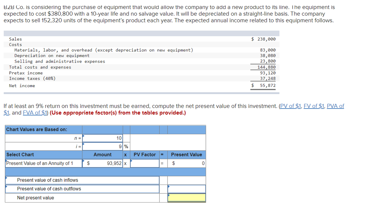 B2B Co. is considering the purchase of equipment that would allow the company to add a new product to its line. The equipment is
expected to cost $380,800 with a 10-year life and no salvage value. It will be depreciated on a straight-line basis. The company
expects to sell 152,320 units of the equipment's product each year. The expected annual income related to this equipment follows.
Sales
$ 238,000
Costs
Materials, labor, and overhead (except depreciation on new equipment)
Depreciation on new equipment
Selling and administrative expenses
Total costs and expenses
83,000
38,080
23,800
144,880
93,120
37,248
Pretax income
Income taxes (40%)
Net income
$ 55,872
If at least an 9% return on this investment must be earned, compute the net present value of this investment. (PV of $1, FV of $1, PVA of
$1, and FVA of $1) (Use appropriate factor(s) from the tables provided.)
Chart Values are Based on:
n =
10
i =
9|%
Select Chart
Amount
PV Factor
Present Value
Present Value of an Annuity of 1
93,952 x
$
Present value of cash inflows
Present value of cash outflows
Net present value
