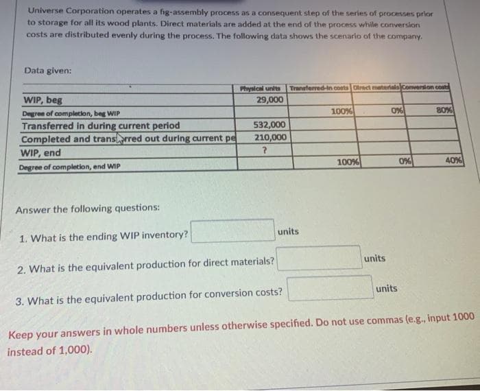 Universe Corporation operates a fig-assembly process as a consequent step of the series of processes prior
to storage for all its wood plants. Direct materials are added at the end of the process while conversion
costs are distributed evenly during the process. The following data shows the scenario of the company.
Data given:
WIP, beg
Degree of completion, beg WIP
Transferred in during current period
Completed and transrred out during current pe
WIP, end
Degree of completion, end WIP
Answer the following questions:
Physical units
29,000
532,000
210,000
?
Transferred-in costs Direct materials Conversion cost
units
1. What is the ending WIP inventory?
2. What is the equivalent production for direct materials?
3. What is the equivalent production for conversion costs?
100%
100%
units
0%
units
0%
80%
40%
Keep your answers in whole numbers unless otherwise specified. Do not use commas (e.g., input 1000
instead of 1,000).