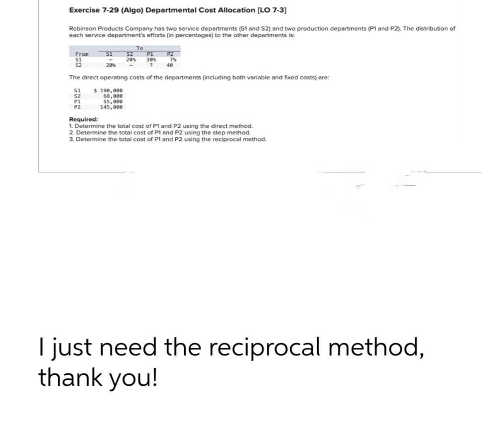 Exercise 7-29 (Algo) Departmental Cost Allocation [LO 7-3]
Robinson Products Company has two service departments (S1 and S2) and two production departments (P1 and P2). The distribution of
each service department's efforts (in percentages) to the other departments is:
To
S2 P1
20% 30%
?
-
The direct operating costs of the departments (including both variable and fixed costs) are:
$1
S2
P1
P2
From
$1
$2
$1
-
20%
$ 190,000
68,000
55,000
145,000
P2
7%
40
Required:
1. Determine the total cost of P1 and P2 using the direct method.
2. Determine the total cost of P1 and P2 using the step method.
3. Determine the total cost of P1 and P2 using the reciprocal method.
I just need the reciprocal method,
thank you!
