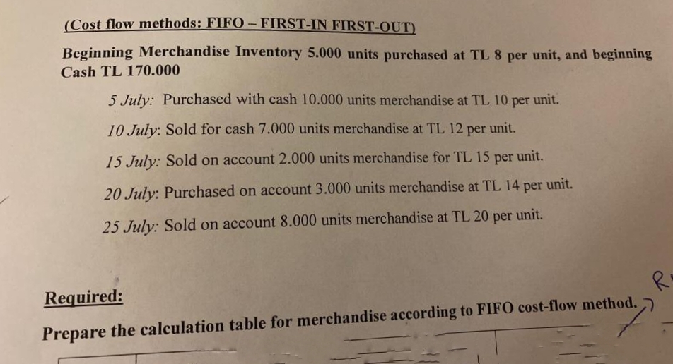 (Cost flow methods: FIFO-FIRST-IN FIRST-OUT)
Beginning Merchandise Inventory 5.000 units purchased at TL 8 per unit, and beginning
Cash TL 170.000
5 July: Purchased with cash 10.000 units merchandise at TL 10 per unit.
10 July: Sold for cash 7.000 units merchandise at TL 12 per unit.
15 July: Sold on account 2.000 units merchandise for TL 15 per unit.
20 July: Purchased on account 3.000 units merchandise at TL 14 per unit.
25 July: Sold on account 8.000 units merchandise at TL 20 per unit.
Required:
Prepare the calculation table for merchandise according to FIFO cost-flow method.
R