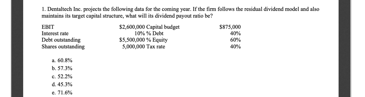 1. Dentaltech Inc. projects the following data for the coming year. If the firm follows the residual dividend model and also
maintains its target capital structure, what will its dividend payout ratio be?
$2,600,000 Capital budget
10% % Debt
$5,500,000 % Equity
5,000,000 Tax rate
EBIT
$875,000
40%
Interest rate
Debt outstanding
Shares outstanding
60%
40%
a. 60.8%
b. 57.3%
c. 52.2%
d. 45.3%
e. 71.6%
