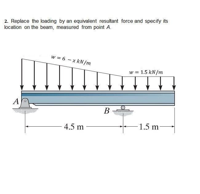 2. Replace the loading by an equivalent resultant force and specify its
location on the beam, measured from point A.
w = 6 - x kN/m
w = 1.5 kN/m
A
B
4.5 m
1.5 m
