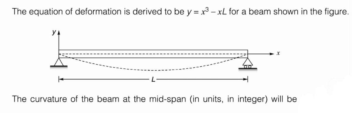 The equation of deformation is derived to be y = x³ - xL for a beam shown in the figure.
y
X
The curvature of the beam at the mid-span (in units, in integer) will be