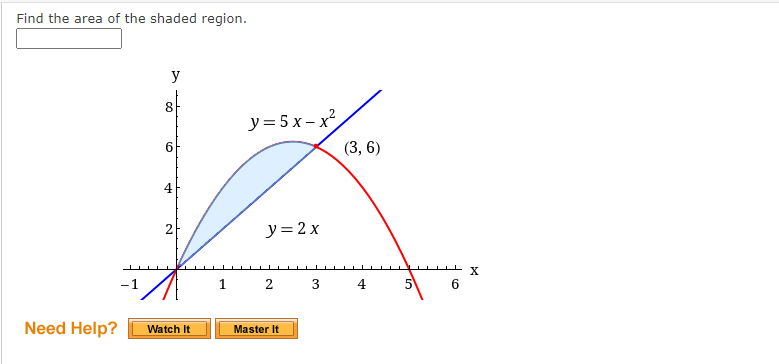 Find the area of the shaded region.
y
8
y= 5 x – x
6.
(3, 6)
4
2
y= 2 x
1 2 3
4
Need Help?
Watch It
Master It
