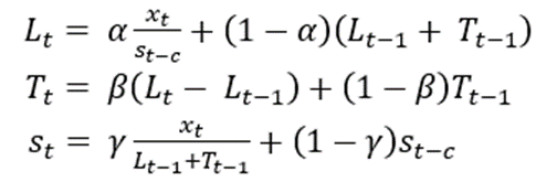 + (1 – a)(Lt-1 + T;-1)
T; = B(L; – Lt-1) + (1 – B)T;-1
+ (1 – y)St-c
Xt
Lt = a-
St-c
Xt
St = Y
Lt-1+Tt-1
