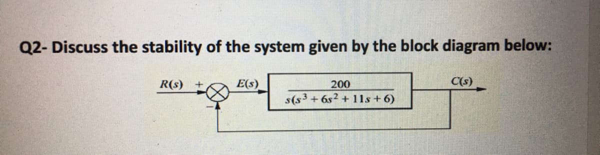 Q2- Discuss the stability of the system given by the block diagram below:
R(s) +
E(s)
200
C(s)
s(s3 + 6s2 + 11s + 6)
