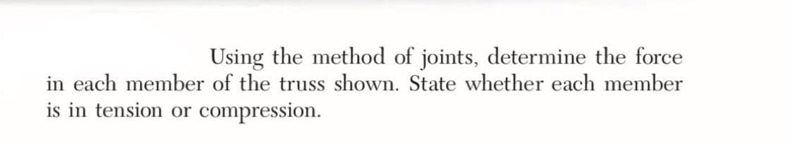 Using the method of joints, determine the force
in each member of the truss shown. State whether each member
is in tension or compression.
