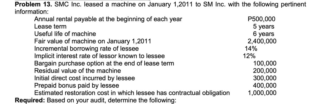 Problem 13. SMC Inc. leased a machine on January 1,2011 to SM Inc. with the following pertinent
information:
Annual rental payable at the beginning of each year
Lease term
P500,000
5 years
6 years
2,400,000
14%
12%
Useful life of machine
Fair value of machine on January 1,2011
Incremental borrowing rate of lessee
Implicit interest rate of lessor known to lessee
Bargain purchase option at the end of lease term
Residual value of the machine
Initial direct cost incurred by lessee
Prepaid bonus paid by lessee
Estimated restoration cost in which lessee has contractual obligation
100,000
200,000
300,000
400,000
1,000,000
Required: Based on your audit, determine the following:
