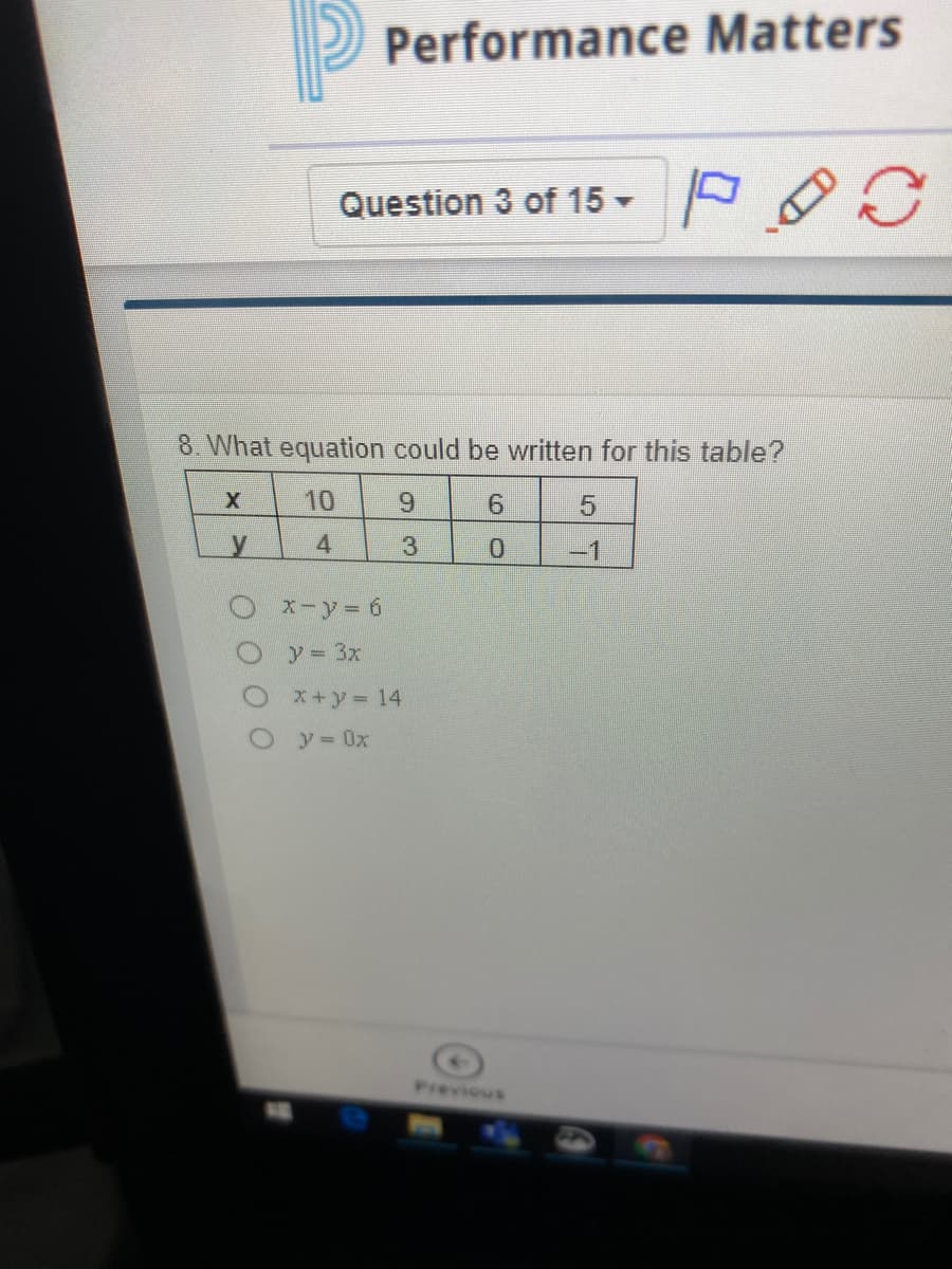 Performance Matters
Question 3 of 15 - P
8. What equation could be written for this table?
10
4
3
-1
Ox-y= 6
y = 3x
x+y= 14
O y= 0x
Previous
6.
O O O 0
