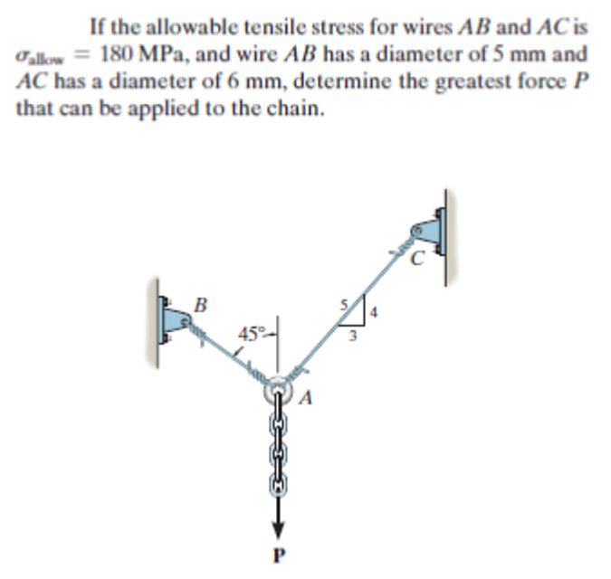 If the allowable tensile stress for wires AB and AC is
Talow = 180 MPa, and wire AB has a diameter of 5 mm and
AC has a diameter of 6 mm, determine the greatest force P
that can be applied to the chain.
B
P
