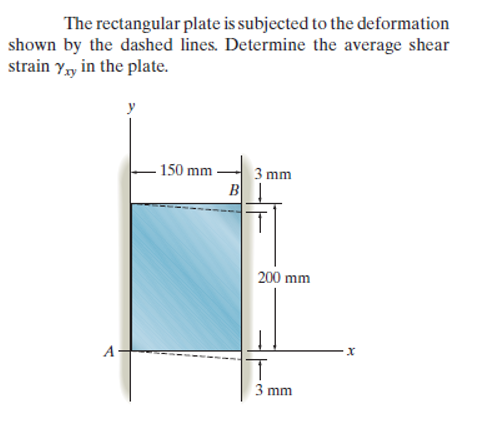 The rectangular plate is subjected to the deformation
shown by the dashed lines. Determine the average shear
strain Y,y in the plate.
y
150 mm
3 mm
B
200 mm
A
3 mm
