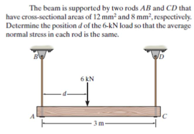 The beam is supported by two rods AB and CD that
have cross-sectional areas of 12 mm² and 8 mm², respectively.
Determine the position d of the 6-kN load so that the average
normal stress in each rod is the same.
B
D
6 kN
3 m
