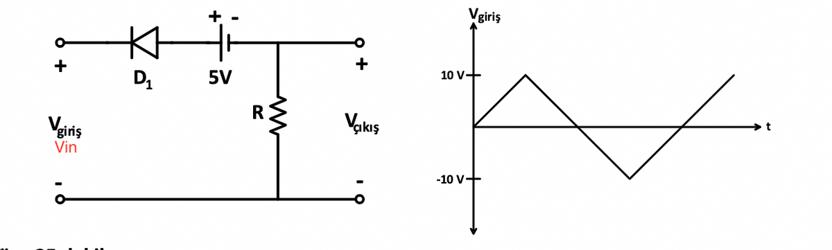 Vgiriş
+
10 V-+
D1
5V
Vakış
Vairs
Vin
-10 v+
