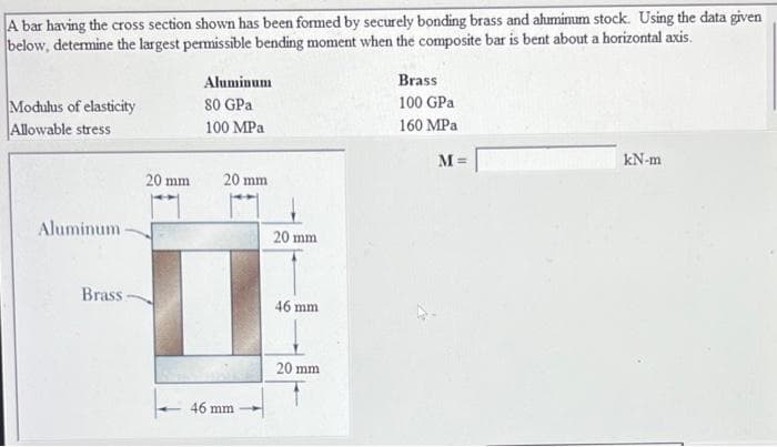 A bar having the cross section shown has been formed by securely bonding brass and ahumimum stock. Using the data given
below, determine the largest permissible bending moment when the composite bar is bent about a horizontal axis.
Aluminum
Brass
SO GPa
Moduhus of elasticity
Allowable stress
100 GPa
100 MPa
160 MPa
M =
kN-m
20 mm
20 mm
Aluminum
20 mm
Brass
46 mm
20 mm
46 mm
