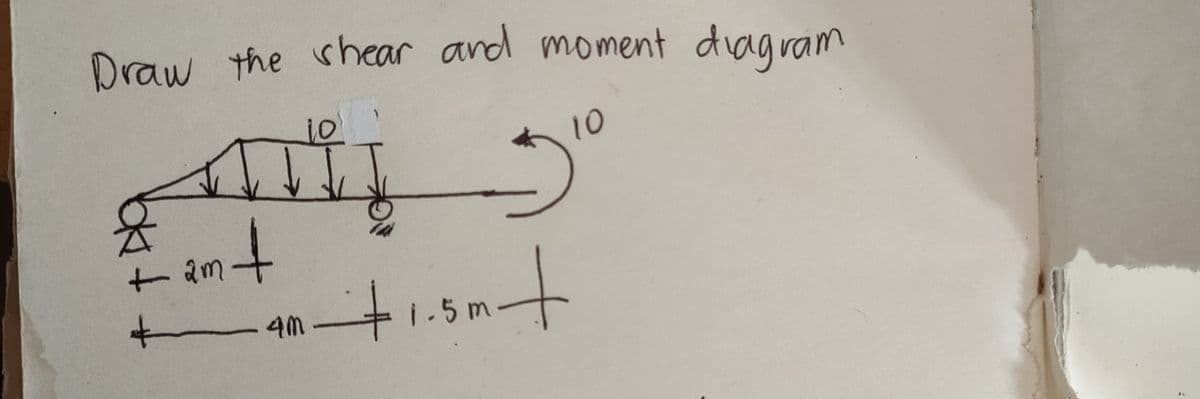 Draw the
shear and moment diagram
io
10
t am
4M-
1.5m-
