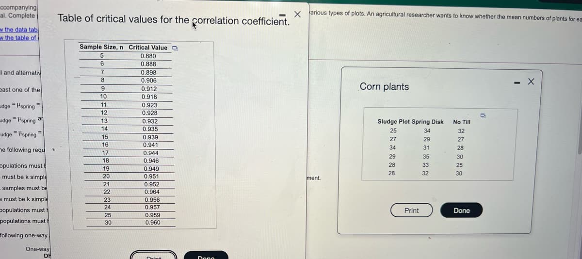 ccompanying
al. Complete
x farious types of plots. An agricultural researcher wants to know whether the mean numbers of plants for ea
Table of critical values for the correlation coefficient.
w the data tab
w the table of
Sample Size, n Critical Value
0.880
6.
0.888
l and alternativ
7
0.898
0.906
- X
east one of the
Corn plants
6.
0.912
10
0.918
0.923
0.928
0.932
udge = Hspring =
11
12
%3!
udge = Hspring ar
13
14
Sludge Plot Spring Disk
No Till
0.935
25
34
32
udge = Hspring =
15
0.939
27
29
27
16
0.941
34
31
28
ne following requ
17
0.944
0.946
29
35
30
18
opulations must b
28
33
25
19
0.949
28
32
30
must be k simple
20
0.951
ment.
21
0.952
samples must be
22
0.964
e must be k simple
23
0.956
24
0.957
populations must
Print
Done
25
0.959
populations must
30
0.960
following one-way
One-way
DE
Drint
Dono
