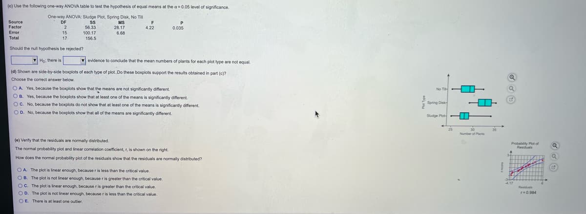(c) Use the following one-way ANOVA table to test the hypothesis of equal means at the a=0.05 level of significance.
One-way ANOVA: Sludge Plot, Spring Disk, No Till
Source
DF
2
MS
28.17
F
4.22
P
Factor
56.33
0.035
Error
15
100.17
6.68
Total
17
156.5
Should the null hypothesis be rejected?
Họ: there is
V evidence to conclude that the mean numbers of plants for each plot type are not equal.
(d) Shown are side-by-side boxplots of each type of plot. Do these boxplots support the results obtained in part (c)?
Choose the corect answer below.
O A. Yes, because the boxplots show that the means are not significantly different.
O B. Yes, because the boxplots show that at least one of the means is significantly different.
OC. No, because the boxplots do not show that at least one of the means is significantly different.
No TiH
Spring Disk
OD. No, because the boxplots show that all of the means are significantly different.
Sludge Plot-
25
30
Number of Plants
35
(e) Verify that the residuals are normally distributed.
Probability Plot of
Residuals
The normal probability plot and linear correlation coefficient, r, is shown on the right.
How does the normal probability plot of the residuals show that the residuals are normally distributed?
O A. The plot is linear enough, because r is less than the critical value.
OB. The plot is not linear enough, because r is greater than the critical value.
-4.17
OC. The plot is linear enough, because r is greater than the critical value.
Residuals
OD. The plot is not linear enough, because r is less than the critical value.
r=0.984
O E. There is at least one outlier.
