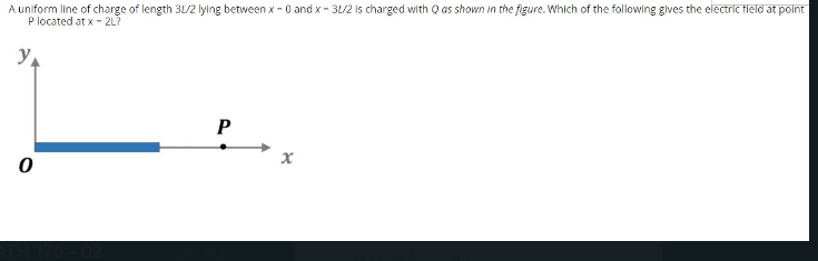 A uniform line of charge of length 3L/2 lying between x - 0 and x - 3L/2 is charged with Q as shown in the figure. Which of the following glves the electric tleld at polnt
P located at x - 2L?
