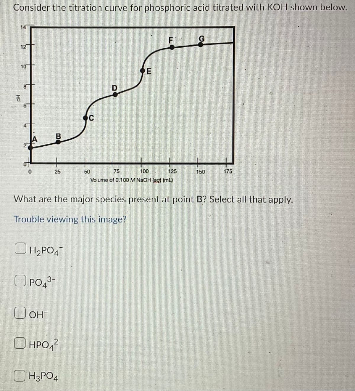 Consider the titration curve for phosphoric acid titrated with KOH shown below.
12
10
E
五
A
25
50
75
100
125
150
175
Volume of 0.100 M NAOH (ag) (mL)
What are the major species present at point B? Select all that apply.
Trouble viewing this image?
O H2PO4
O PO2-
O OH
OHPO,2-
O H3PO4
