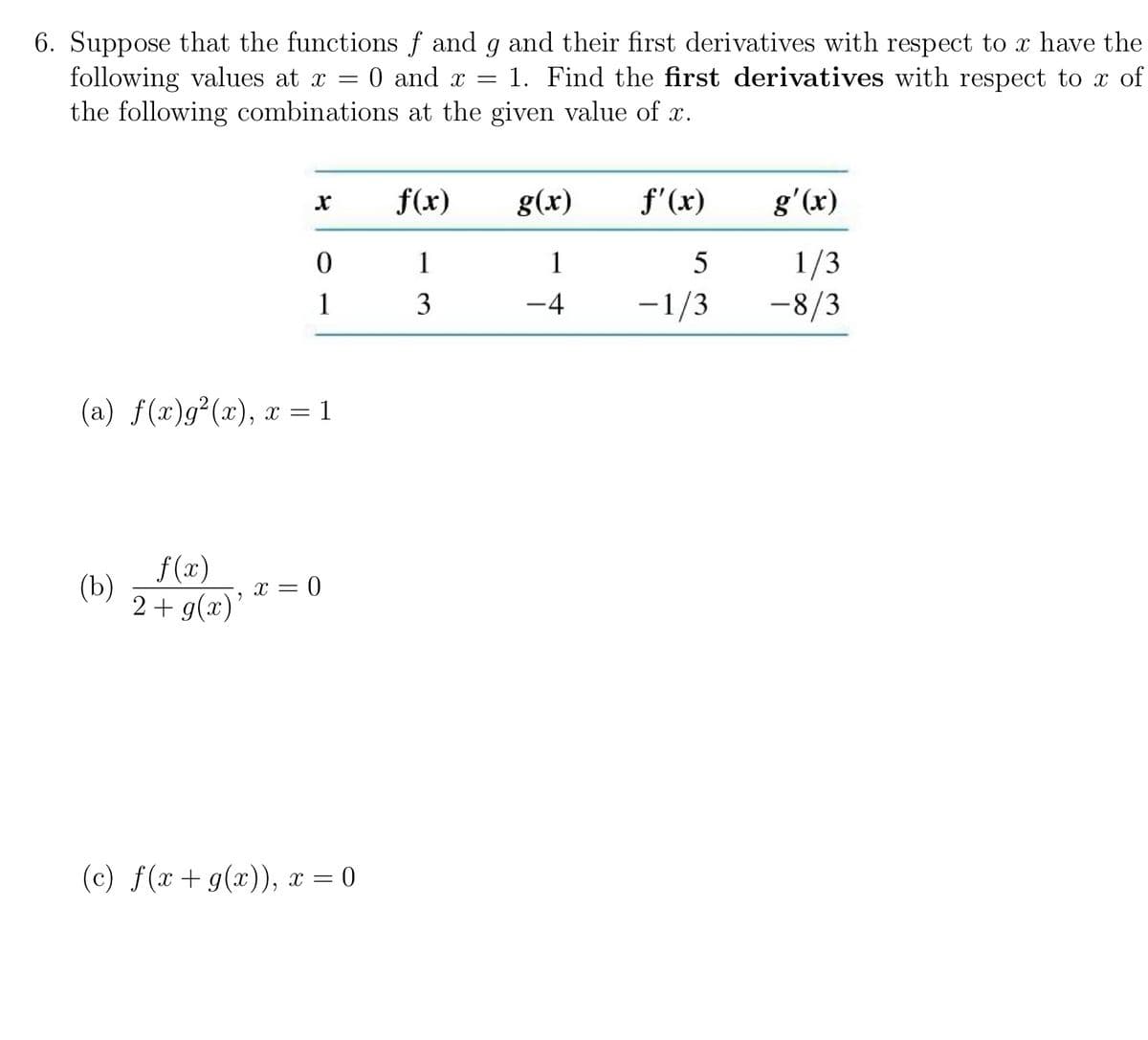 6. Suppose that the functions f and g and their first derivatives with respect to x have the
following values at x = 0 and x
the following combinations at the given value of x.
1. Find the first derivatives with respect to x of
f(x)
g(x)
f'(x)
g'(x)
1/3
-8/3
1
1
5
1
3
-4
-1/3
(a) f(x)g²(x), x = 1
f(x)
(Ь)
2 + g(x)'
x = 0
(c) f(x + g(x)), x = 0
