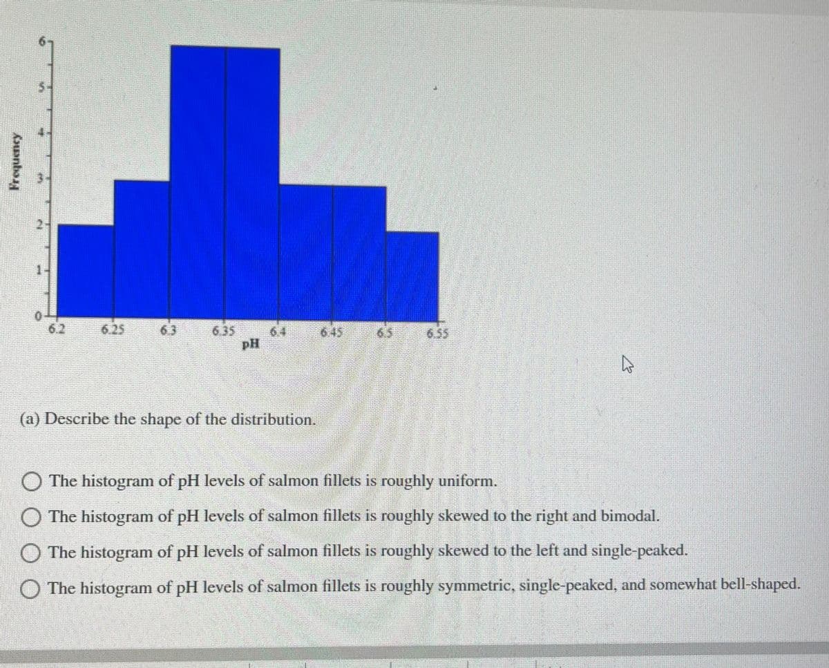 Frequency
#
TES
6.35
(a) Describe the shape of the distribution.
65
6.55
پارے
The histogram of pH levels of salmon fillets is roughly uniform.
The histogram of pH levels of salmon fillets is roughly skewed to the right and bimodal.
The histogram of pH levels of salmon fillets is roughly skewed to the left and single-peaked.
The histogram of pH levels of salmon fillets is roughly symmetric, single-peaked, and somewhat bell-shaped.