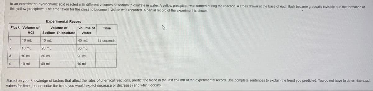 In an experiment, hydrochloric acid reacted with different volumes of sodium thiosulfate in water. A yellow precipitate was formed during the reaction. A cross drawn at the base of each flask became gradually invisible due the formation of
this yellow precipitate. The time taken for the cross to become invisible was recorded. A partial record of the experiment is shown.
Experimental Record
Flask Volume of
Volume of
Volume of
Time
HCI
Sodium Thiosulfate
Water
1
10 mL
10 mL
40 mL
14 seconds
2
10 mL
20 mL
30 mL
3
10 mL
30 mL
20 mL
4
10 mL
40 mL
10 mL
Based on your knowledge of factors that affect the rates of chemical reactions, predict the trend in the last column of the experimental record. Use complete sentences to explain the trend you predicted. You do not have to determine exact
values for time; just describe the trend you would expect (increase or decrease) and why it occurs.
