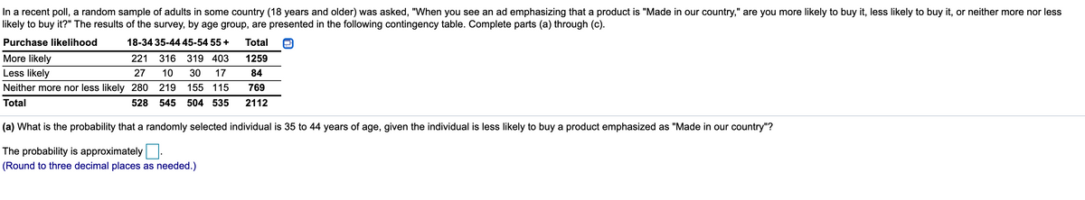 In a recent poll, a random sample of adults in some country (18 years and older) was asked, "When you see an ad emphasizing that a product is "Made in our country," are you more likely to buy it, less likely to buy it, or neither more nor less
likely to buy it?" The results of the survey, by age group, are presented in the following contingency table. Complete parts (a) through (c).
Purchase likelihood
18-34 35-44 45-54 55+
Total
More likely
221
316 319 403
1259
Less likely
27
10
30
17
84
Neither more nor less likely 280
219
155 115
769
Total
528
545 504 535
2112
(a) What is the probability that a randomly selected individual is 35 to 44 years of age, given the individual is less likely to buy a product emphasized as "Made in our country"?
The probability is approximately:
(Round to three decimal places as needed.)
