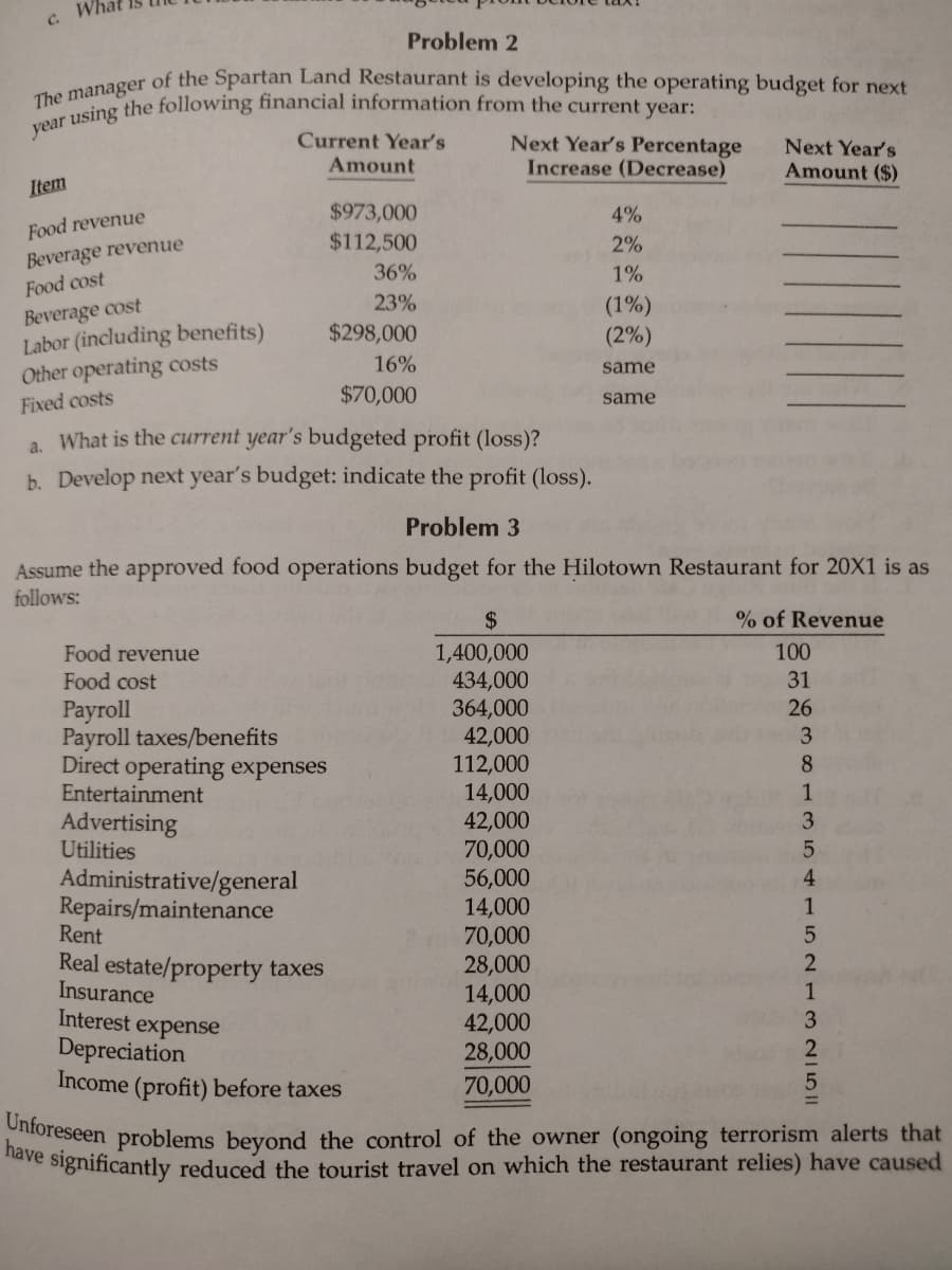 c. W
The manager of the Spartan Land Restaurant is developing the operating budget for next
year using the following financial information from the current year:
Item
Food revenue
Beverage revenue
Food cost
Beverage cost
Labor (including benefits)
Other operating costs
Fixed costs
Food revenue
Food cost
Current Year's
Amount
Payroll
Payroll taxes/benefits
Direct operating expenses
Entertainment
Advertising
Utilities
a. What is the current year's budgeted profit (loss)?
b. Develop next year's budget: indicate the profit (loss).
Problem 2
Administrative/general
Repairs/maintenance
Rent
Real estate/property taxes
Insurance
Interest expense
$973,000
$112,500
Problem 3
Assume the approved food operations budget for the Hilotown Restaurant for 20X1 is as
follows:
36%
23%
$298,000
16%
$70,000
Next Year's Percentage
Increase (Decrease)
Depreciation
Income (profit) before taxes
4%
2%
1%
(1%)
(2%)
same
same
$
1,400,000
434,000
364,000
42,000
112,000
14,000
42,000
70,000
56,000
14,000
70,000
28,000
14,000
42,000
28,000
70,000
Next Year's
Amount ($)
% of Revenue
100
31
26
3
8
1
3
5
4
1
5
213 2011
5
Unforeseen problems beyond the control of the owner (ongoing terrorism alerts that
have