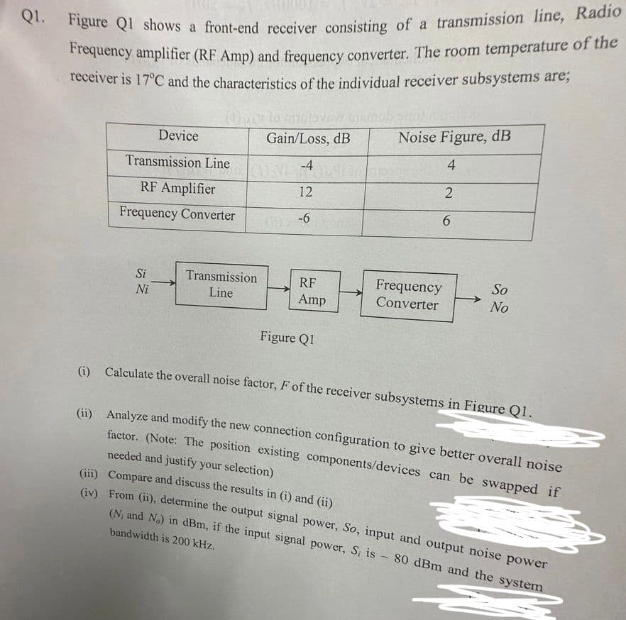 Q1. Figure Q1 shows a front-end receiver consisting of a transmission line, Radio
Frequency amplifier (RF Amp) and frequency converter. The room temperature of the
receiver is 17°C and the characteristics of the individual receiver subsystems are;
Device
Transmission Line
RF Amplifier
Frequency Converter
Si
Ni
Gain/Loss, dB
CURVI -4
12
-6
Transmission
Line
RF
Amp
Figure Q1
Noise Figure, dB
4
2
6
Frequency
Converter
So
No
(i) Calculate the overall noise factor, F of the receiver subsystems in Figure Q1.
(ii) Analyze and modify the new connection configuration to give better overall noise
factor. (Note: The position existing components/devices can be swapped if
needed and justify your selection)
(iii) Compare and discuss the results in (i) and (ii)
(iv) From (ii), determine the output signal power, So, input and output noise power
(N, and N.) in dBm, if the input signal power, S, is - 80 dBm and the system
bandwidth is 200 kHz.