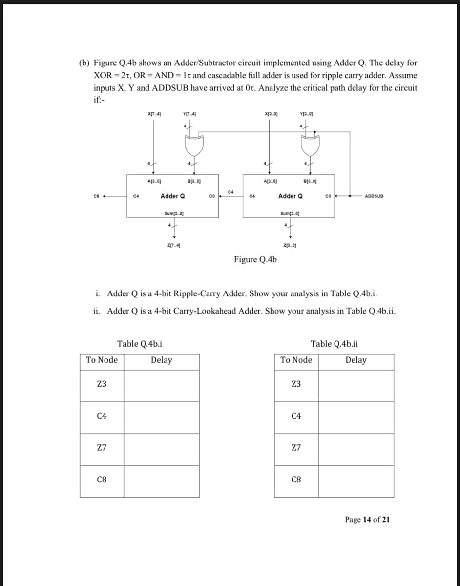 (b) Figure Q.4b shows an Adder/Subtractor circuit implemented using Adder Q. The delay for
XOR = 2t, OR = AND=1t and cascadable full adder is used for ripple carry adder. Assume
inputs X, Y and ADDSUB have arrived at Ot. Analyze the critical path delay for the circuit
if:-
X[7.4]
YI7.4]
4.
A[3.0]
A[3.0]
lo"cle
C4
C8
C4
Adder Q
co
C4
Adder Q
co
ADDSUB
Sum(3.0]
Sum[3.0]
Z17.4]
Figure Q.4b
i. Adder Q is a 4-bit Ripple-Carry Adder. Show your analysis in Table Q.4b.i.
ii. Adder Q is a 4-bit Carry-Lookahead Adder. Show your analysis in Table Q.4b.ii.
Table Q.4b.i
Table Q.4b.ii
To Node
Delay
To Node
Delay
Z3
Z3
С4
С4
Z7
Z7
C8
C8
Page 14 of 21
