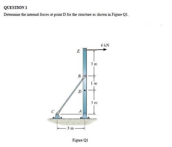 QUESTION 1
Determine the intemal forces at point D for the structure as shown in Figure Q1.
6 kN
3 m
B
1 m
3 m
A
3 m
Figure Q1
