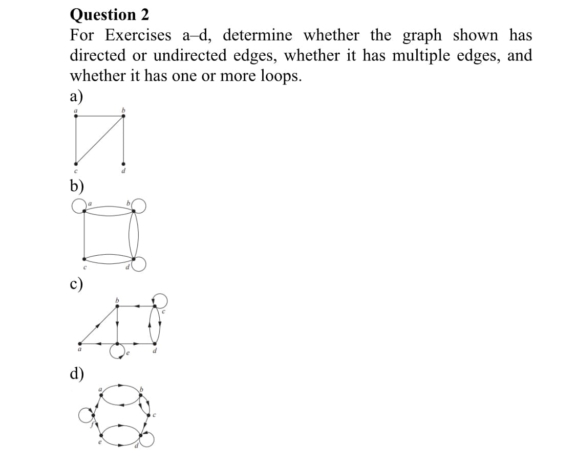 Question 2
For Exercises a-d, determine whether the graph shown has
directed or undirected edges, whether it has multiple edges, and
whether it has one or more loops.
a)
a
C
b)
a
C
d)
a
b
b