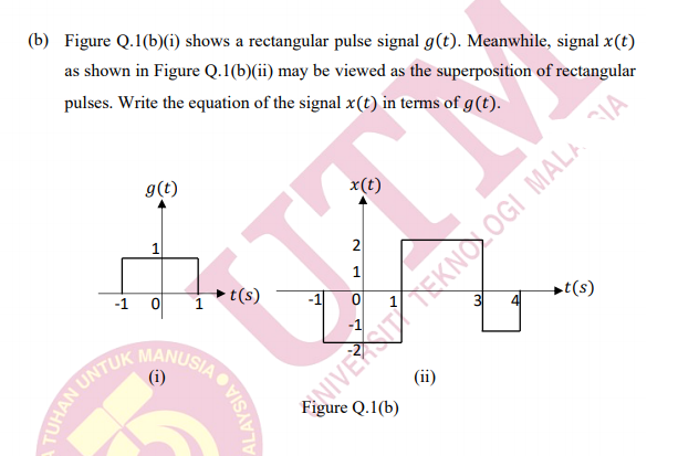 (b) Figure Q.1(b)6) shows a rectangular pulse signal g(t). Meanwhile, signal x(t)
as shown in Figure Q.1(b)(ii) may be viewed as the superposition of rectangular
pulses. Write the equation of the signal x(t) in terms of g(t).
g(t)
x(t)
1
2
-1 0
t(s)
-1
+t(s)
-1
MANUSIA
(i)
(ii)
ENIVEIT TEKNOOGI MALA IA
Q.1(b)
VISADI
TUHAN UNTUR
