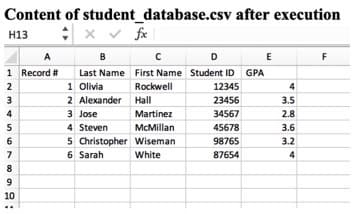 Content of student_database.csv after execution
fx
H13
A
в
D
E
F
1 Record #
Last Name First Name Student ID GPA
1 Olivia
2 Alexander Hall
2
Rockwell
12345
3
23456
3.5
4
3 Jose
Martinez
34567
2.8
5
4 Steven
McMillan
45678
3.6
5 Christopher Wiseman
6 Sarah
6.
98765
3.2
7
White
87654
4
8
9
10
m23 m
