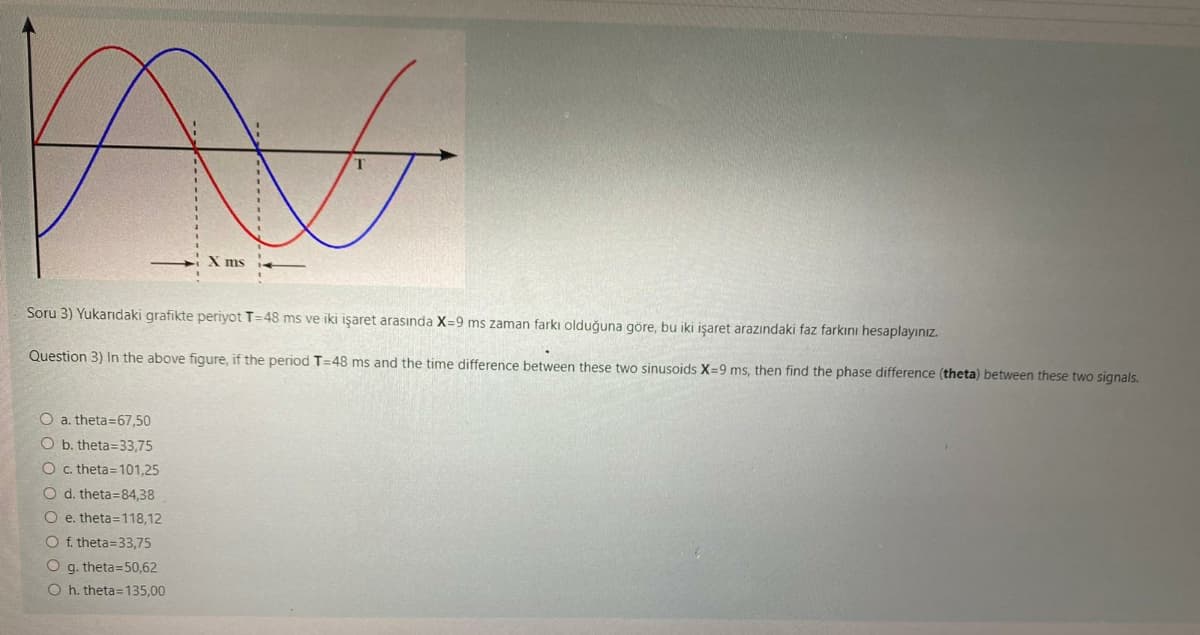 A
----------
O a. theta=67,50
O b. theta 33,75
O c. theta=101,25
O d. theta-84,38
O e. theta=118,12
O f. theta 33,75
Og. theta-50,62
Oh. theta-135,00
X ms
------
Soru 3) Yukarıdaki grafikte periyot T-48 ms ve iki işaret arasında X-9 ms zaman farkı olduğuna göre, bu iki işaret arazındaki faz farkını hesaplayınız.
Question 3) In the above figure, if the period T-48 ms and the time difference between these two sinusoids X=9 ms, then find the phase difference (theta) between these two signals.